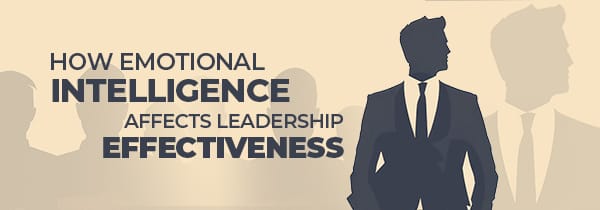 Best UG College in Bangalore